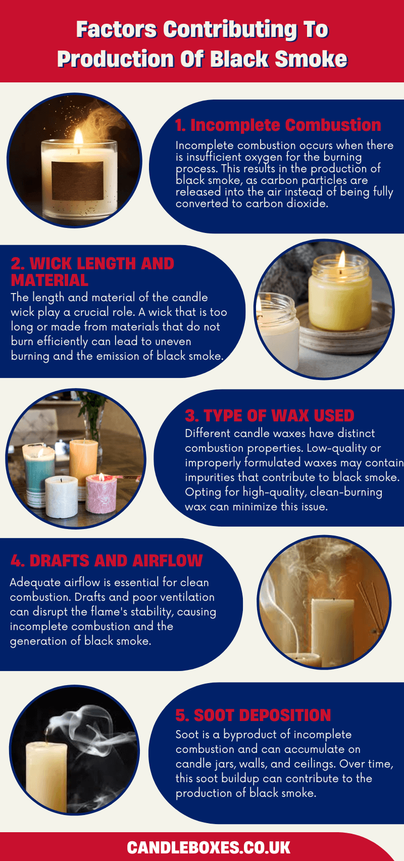 Is Black Smoke From Candle Dangerous? Candle Smoke Effects
