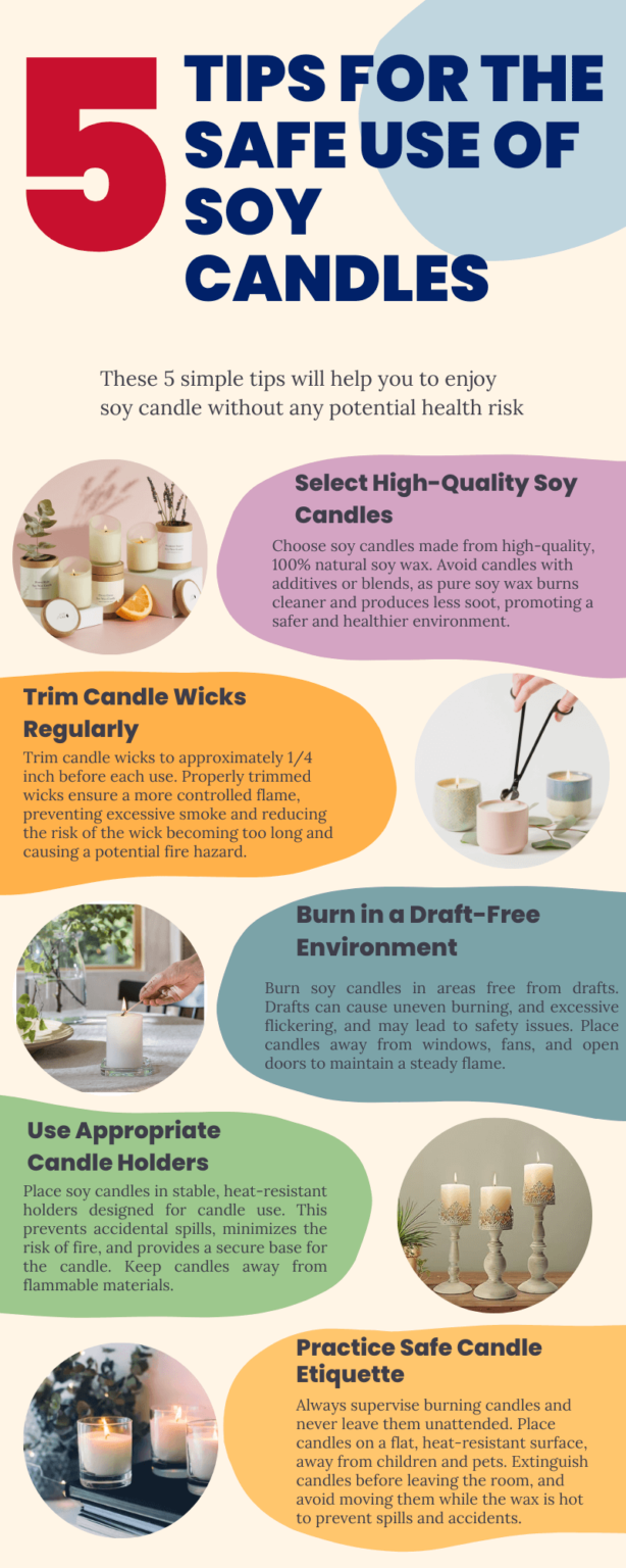 Are Soy Candles Safe?